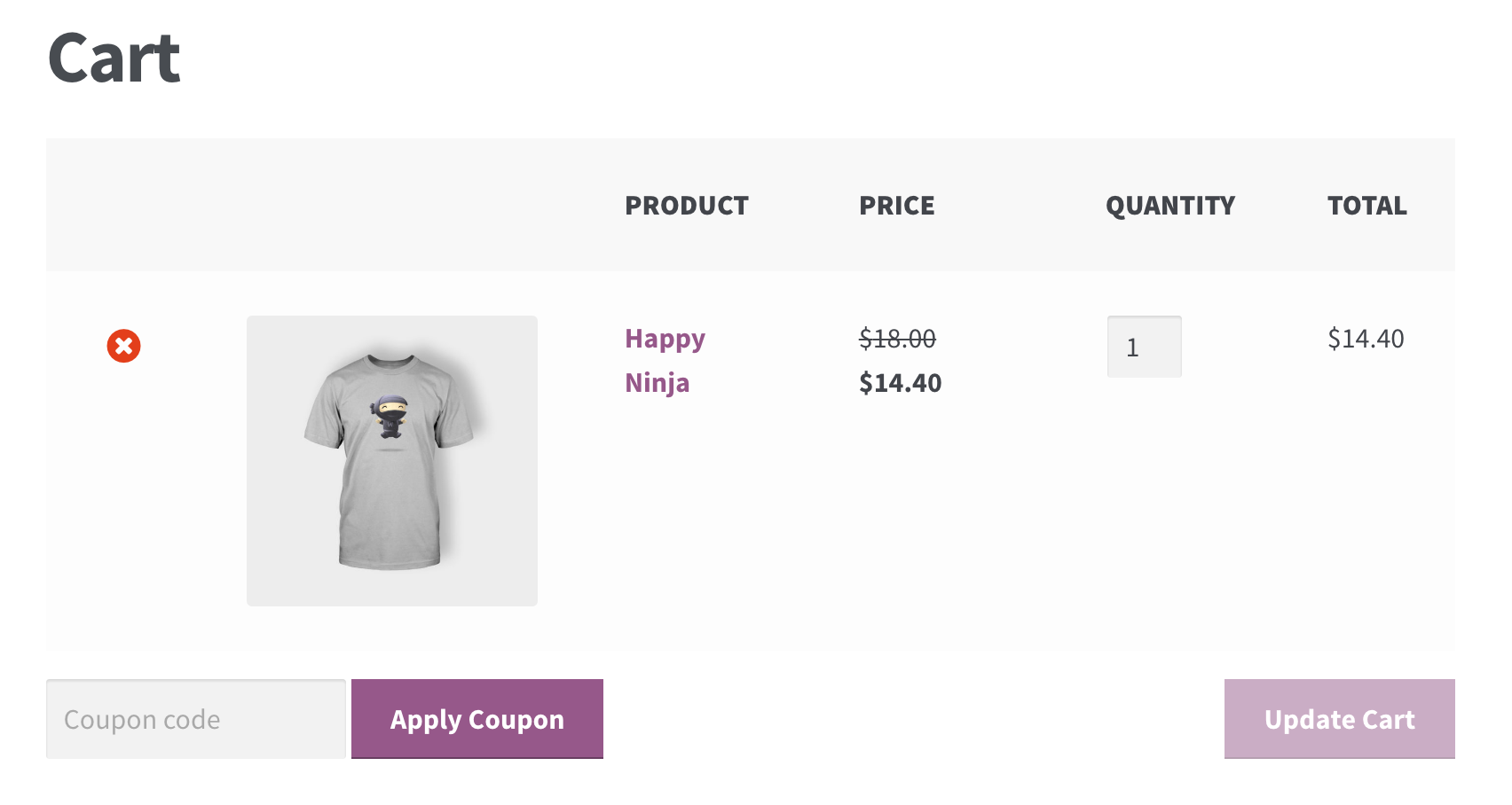 WooCommerce Dynamic Pricing