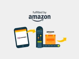 WooCommerce Amazon Fulfillment
